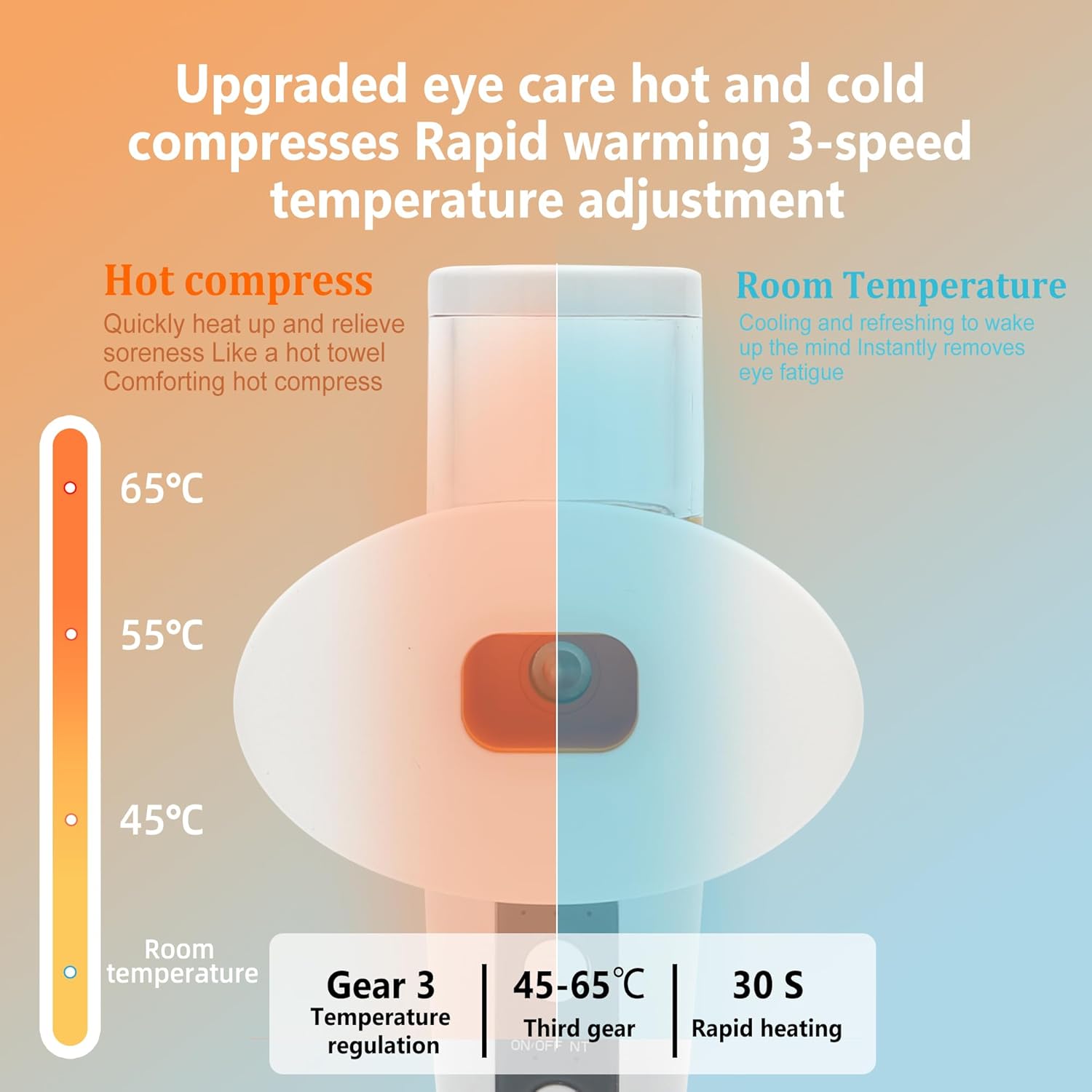 Heated Nano Mist | Eye and Face Humidifier | Face Steamer | Nano Steam Therapy for Dry and Tired Eyes | USB-C Charging, Office and Travel Portable