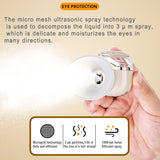 Heated Eye Sprayer for Dry Eyes Relief Mist Steamer Portable Warm Compress Eyes Mister for Eyelid,Eye Skin SPA Eye Steam Relief Dry Eyes