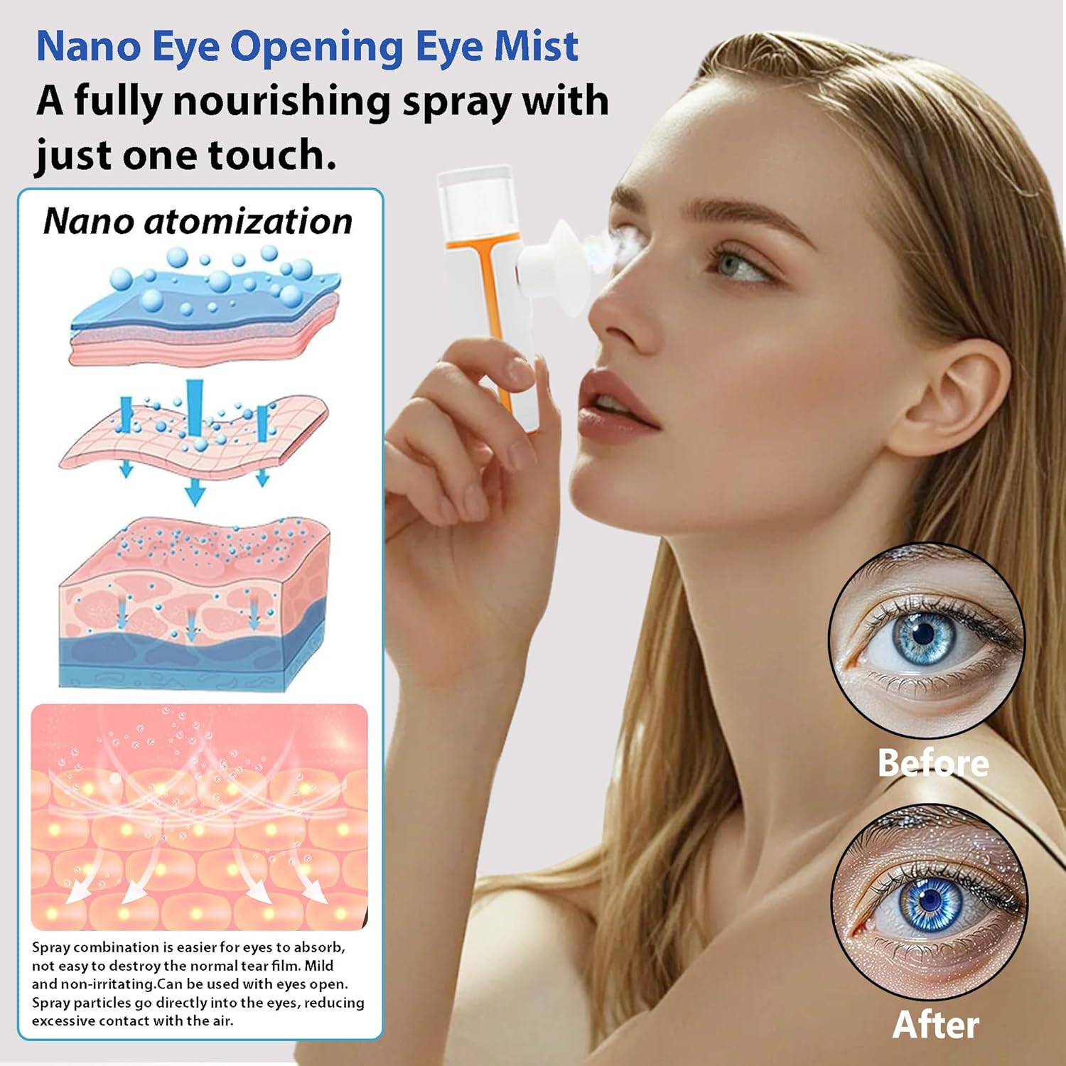 Heated Nano Mist | Eye and Face Humidifier | Face Steamer | Nano Steam Therapy for Dry and Tired Eyes | USB-C Charging, Office and Travel Portable